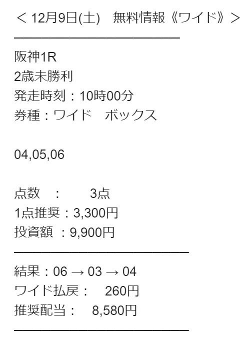 12月9日阪神1Rの買い目と結果