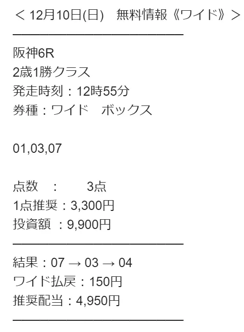 12月10日阪神6Rの買い目と結果