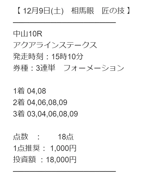 12月9日中山10Rの買い目
