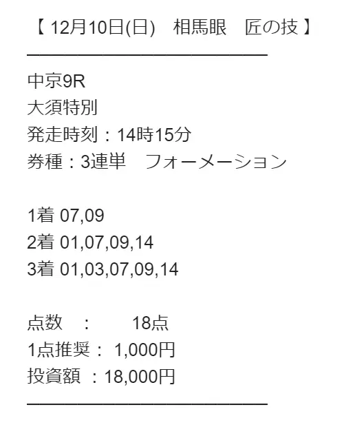 12月10日中京9Rの買い目