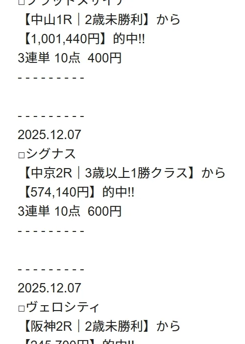 12月7日中京2Rの的中結果