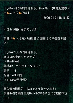 4月1日船橋4Rの的中速報